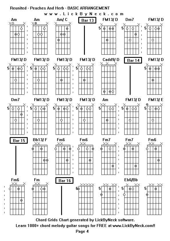 Chord Grids Chart of chord melody fingerstyle guitar song-Reunited - Peaches And Herb - BASIC ARRANGEMENT,generated by LickByNeck software.